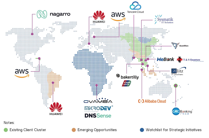 Digital Banking in SEAs